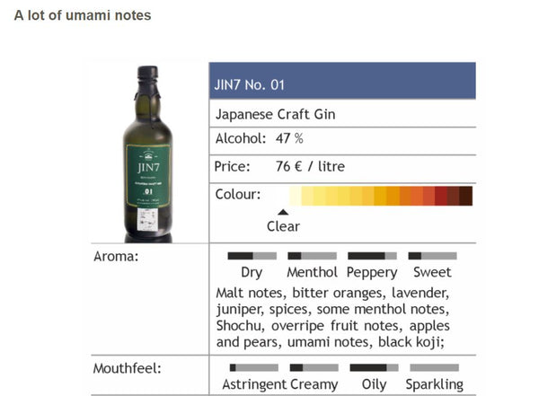 JIN7 Series 01 in test - Augustine Bar